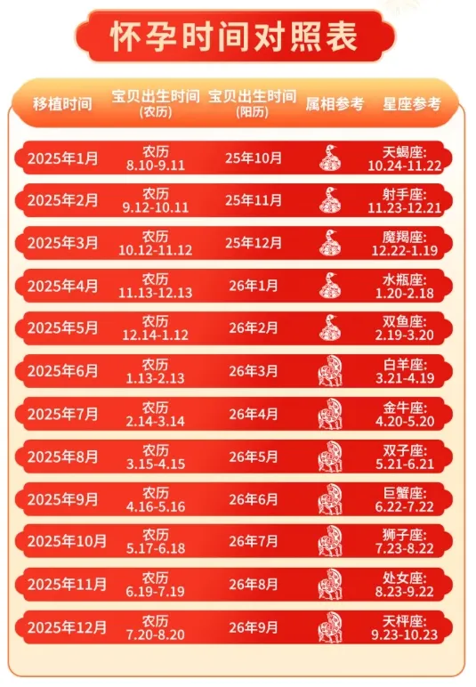 高龄妈妈是否应该考虑生二胎或三胎？Deepseek的回答一针见血！